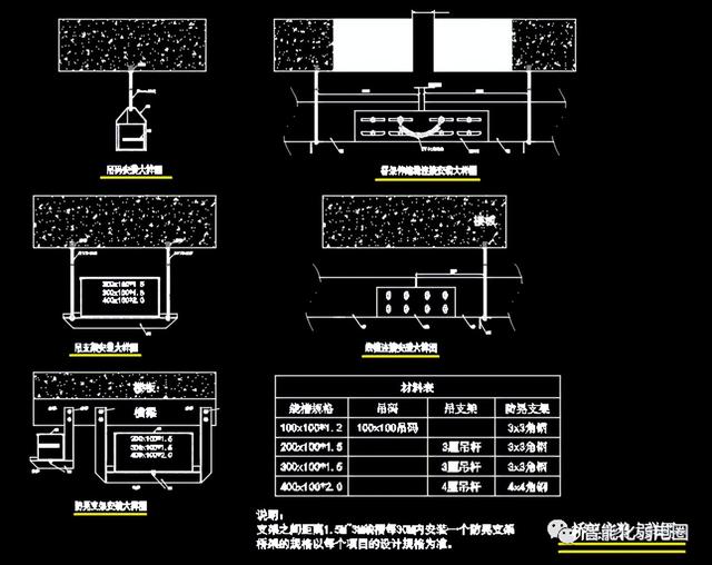 整理齐全的弱电系统图，弱电大样图，值得下载学习-第89张图片-深圳弱电安装公司|深圳弱电安装工程|深圳弱电系统集成-【众番科技】