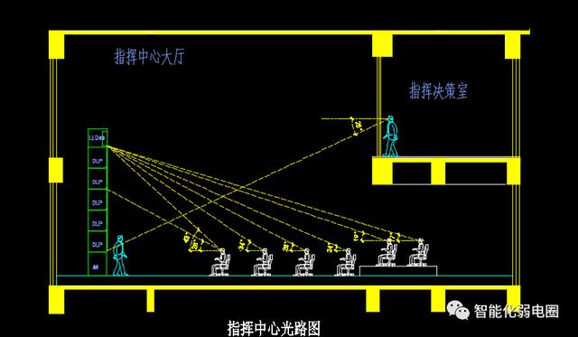 整理齐全的弱电系统图，弱电大样图，值得下载学习-第93张图片-深圳弱电安装公司|深圳弱电安装工程|深圳弱电系统集成-【众番科技】