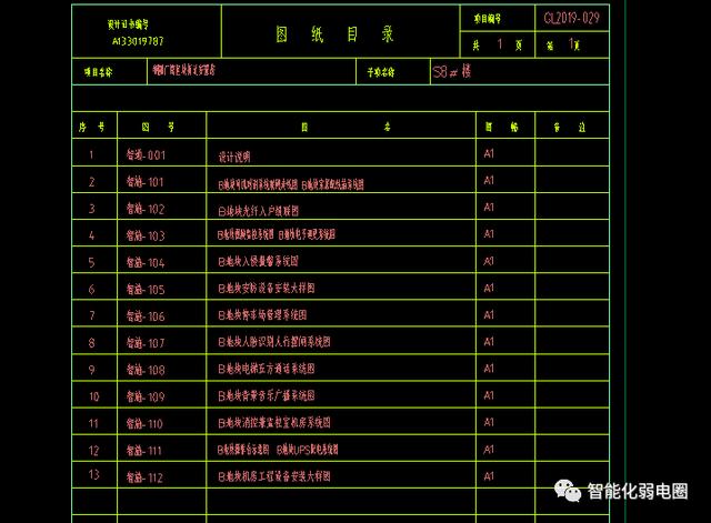 整理齐全的弱电系统图，弱电大样图，值得下载学习-第111张图片-深圳弱电安装公司|深圳弱电安装工程|深圳弱电系统集成-【众番科技】