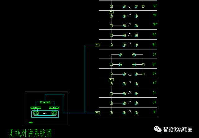 整理齐全的弱电系统图，弱电大样图，值得下载学习-第127张图片-深圳弱电安装公司|深圳弱电安装工程|深圳弱电系统集成-【众番科技】