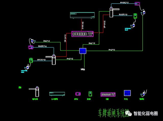 整理齐全的弱电系统图，弱电大样图，值得下载学习-第134张图片-深圳弱电安装公司|深圳弱电安装工程|深圳弱电系统集成-【众番科技】