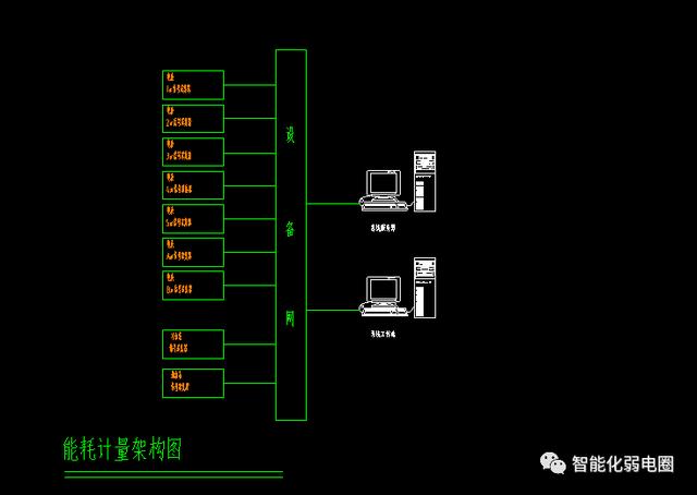 整理齐全的弱电系统图，弱电大样图，值得下载学习-第147张图片-深圳弱电安装公司|深圳弱电安装工程|深圳弱电系统集成-【众番科技】