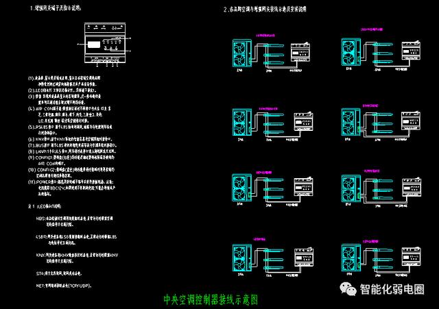 整理齐全的弱电系统图，弱电大样图，值得下载学习-第162张图片-深圳弱电安装公司|深圳弱电安装工程|深圳弱电系统集成-【众番科技】