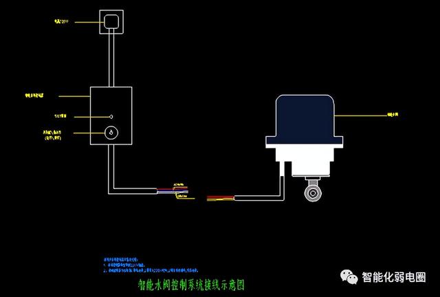 整理齐全的弱电系统图，弱电大样图，值得下载学习-第170张图片-深圳弱电安装公司|深圳弱电安装工程|深圳弱电系统集成-【众番科技】