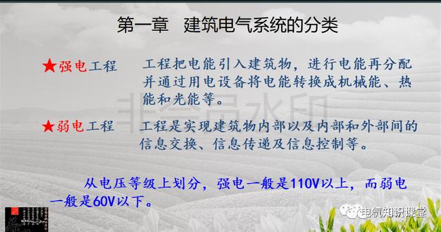 建筑强电与弱电系统的基础知识（PPT图文介绍），建议收藏-第2张图片-深圳弱电安装公司|深圳弱电安装工程|深圳弱电系统集成-【众番科技】