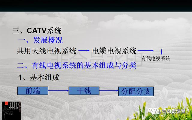 建筑强电与弱电系统的基础知识（PPT图文介绍），建议收藏-第49张图片-深圳弱电安装公司|深圳弱电安装工程|深圳弱电系统集成-【众番科技】