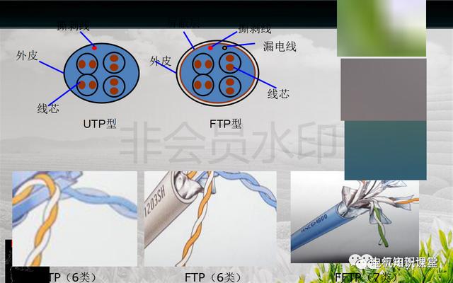 建筑强电与弱电系统的基础知识（PPT图文介绍），建议收藏-第63张图片-深圳弱电安装公司|深圳弱电安装工程|深圳弱电系统集成-【众番科技】