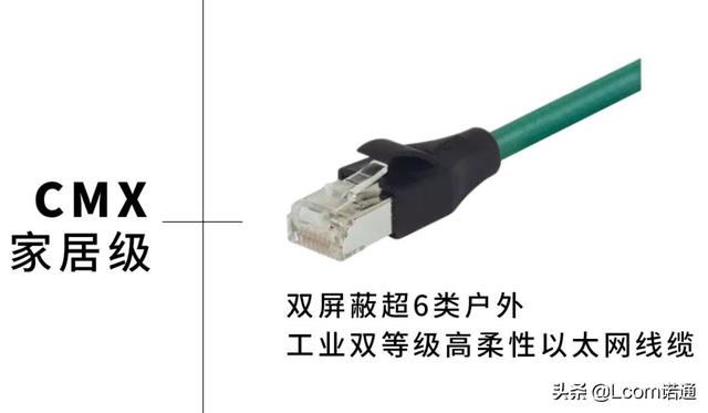 六类网线：我那么优秀，为什么还要用五类？-第12张图片-深圳弱电安装公司|深圳弱电安装工程|深圳弱电系统集成-【众番科技】