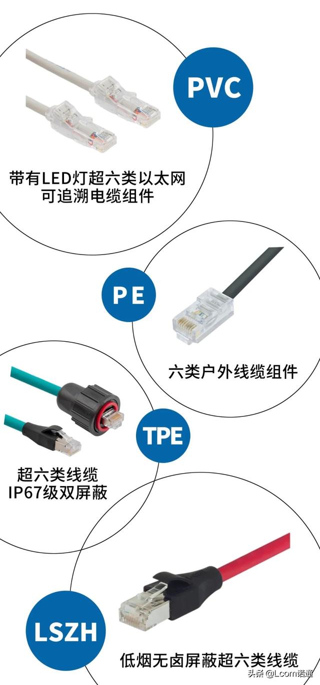 六类网线：我那么优秀，为什么还要用五类？-第18张图片-深圳弱电安装公司|深圳弱电安装工程|深圳弱电系统集成-【众番科技】