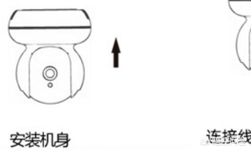 监控摄像机怎么安装？视频监控头安装步骤图解？-第4张图片-深圳弱电安装公司|深圳弱电安装工程|深圳弱电系统集成-【众番科技】