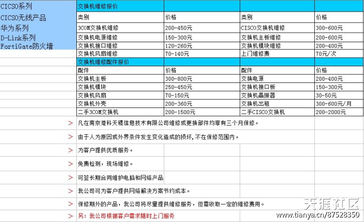 南京 思科 华为 H3C 交换机 路由器 防火墙 网络设备 维修-第1张图片-深圳弱电安装公司|深圳弱电安装工程|深圳弱电系统集成-【众番科技】
